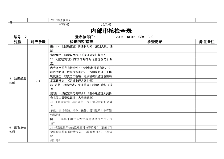 2025年施工管理建筑施工体系内部审核检查表监理单位全套_第2页