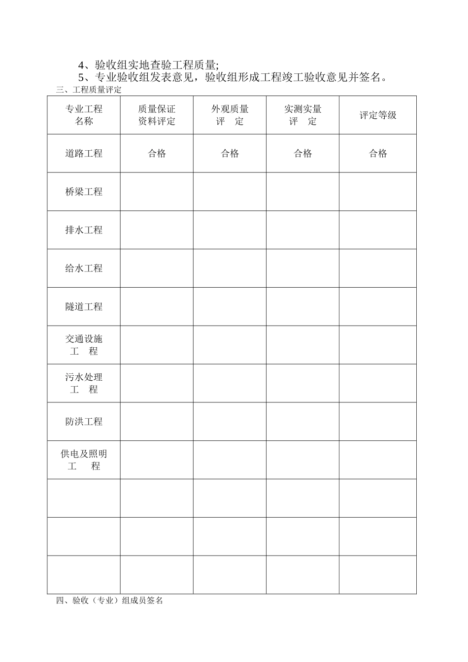 市政基础设施工程竣工验收报告_第3页