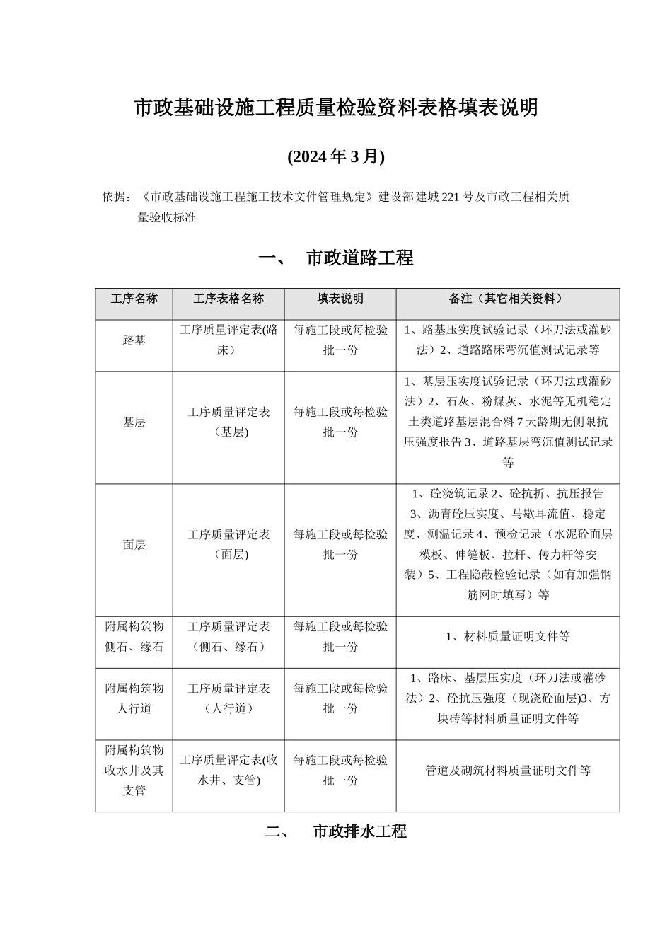 市政基础设施工程质量检验资料表格填表说明_第1页