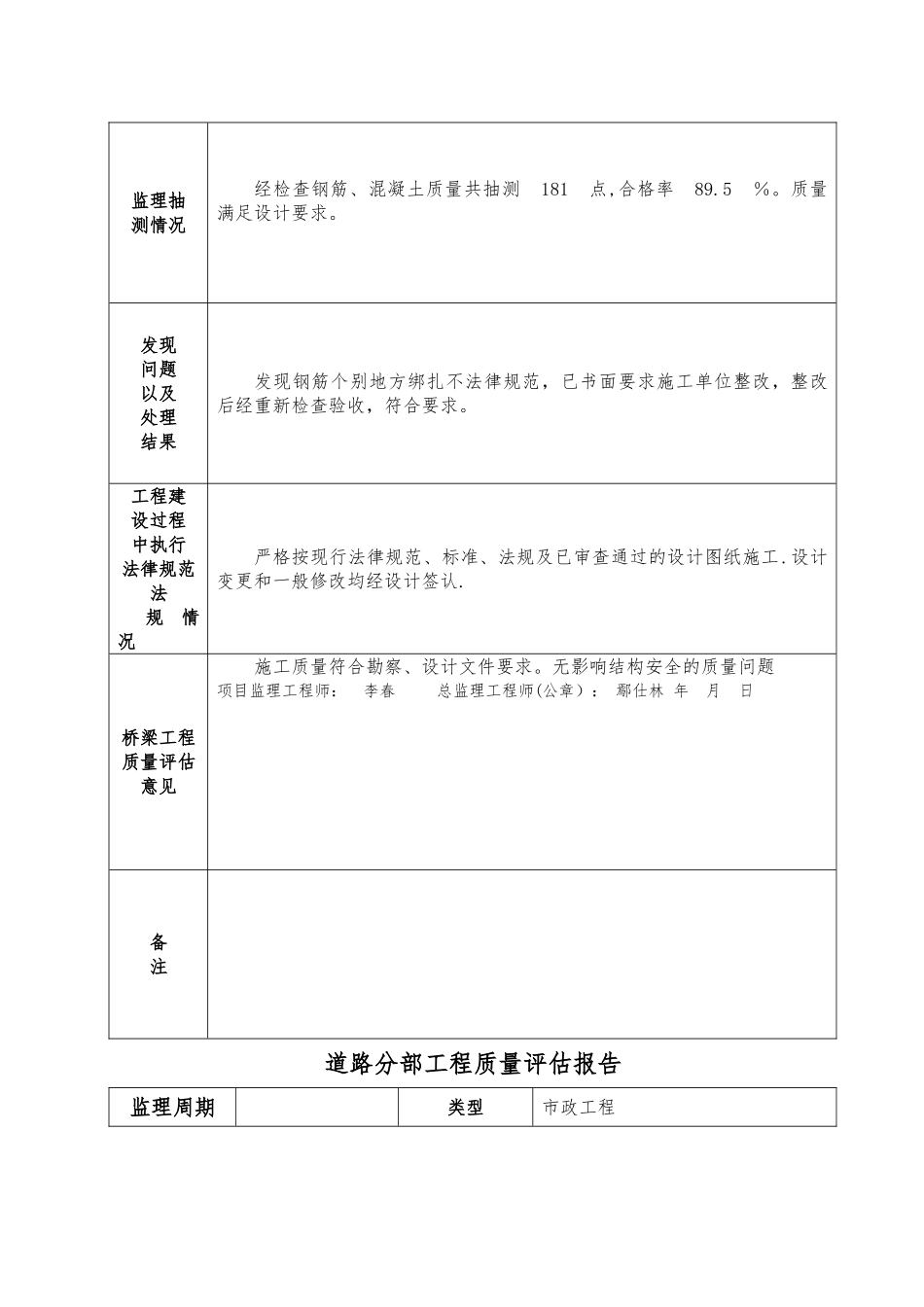 市政基础设施工程质量评估报告_第3页