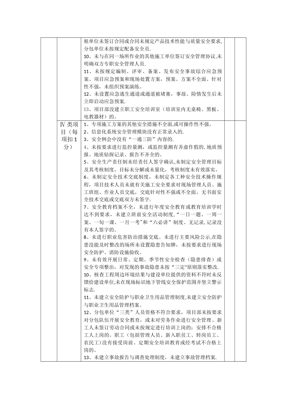 市政工程公司安全生产标准化达标考核标准_第2页