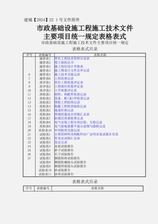 市政工程全套表格