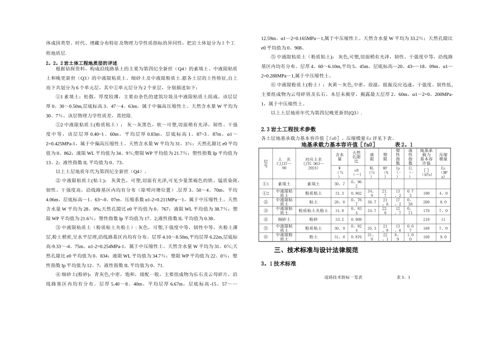市政工程全套施工图纸_第2页