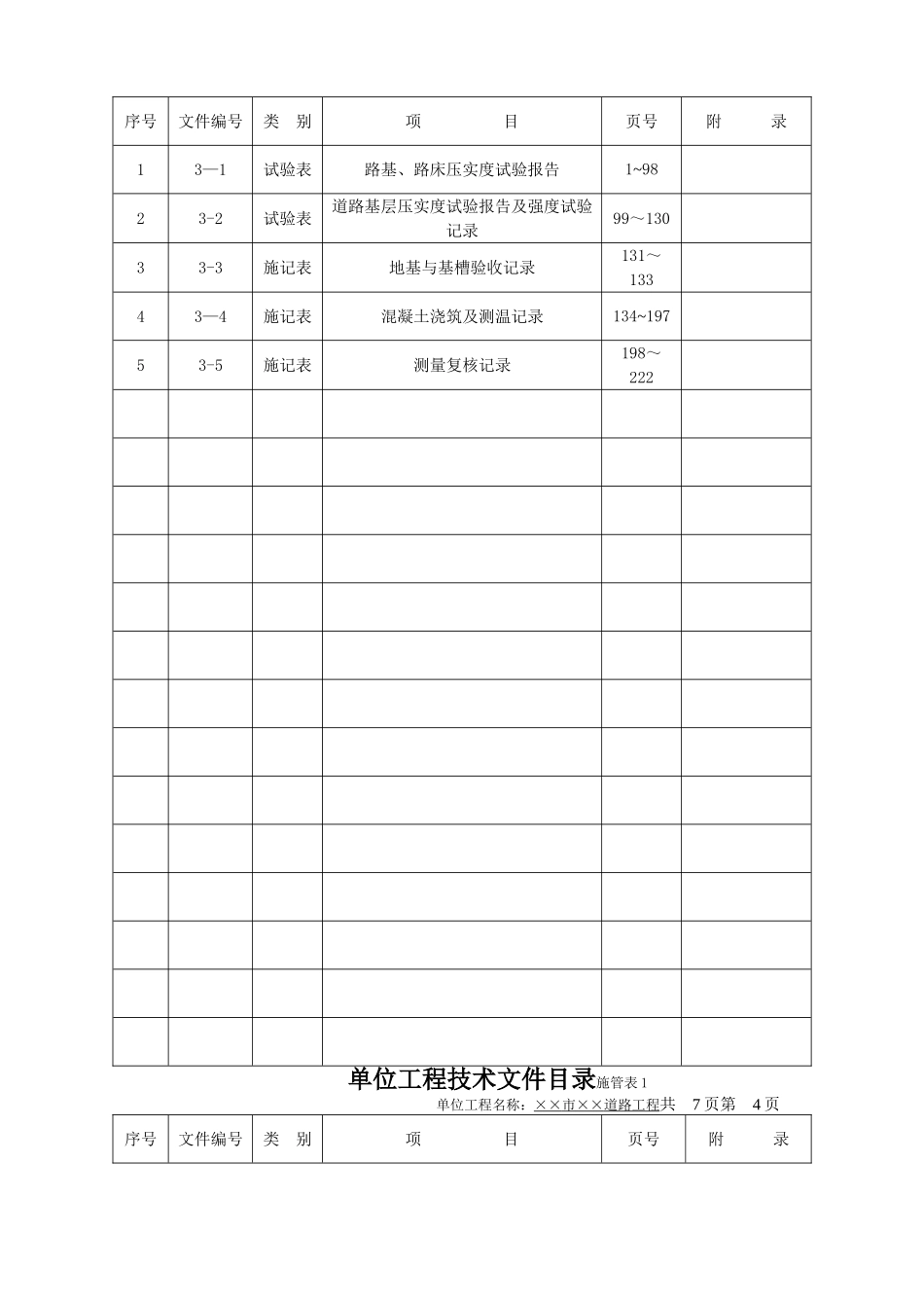 市政工程全套技术管理资料范本_第3页