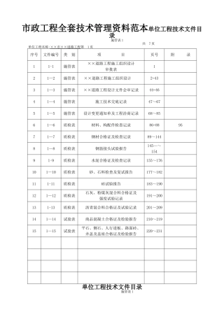 市政工程全套技术管理资料范本