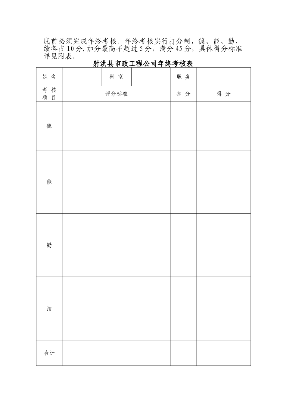 市政工程公司管理制度_第3页