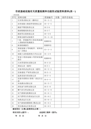 市政工程功能性检测试验资料清单