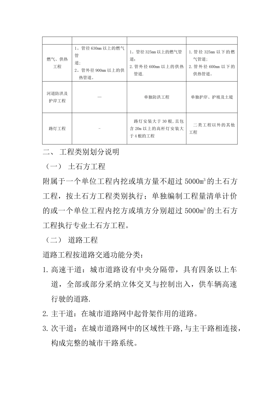 市政工程取费工程类别划分标准_第2页