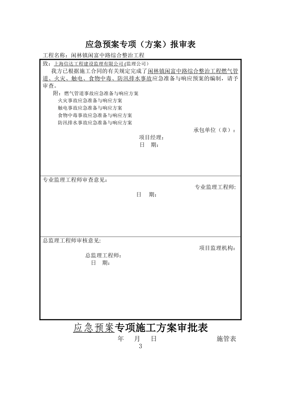 市政工程各应急预案_第1页