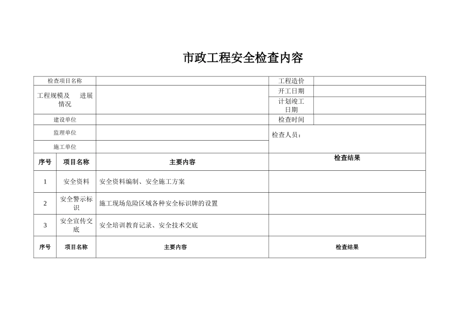 市政工程安全检查表_第1页