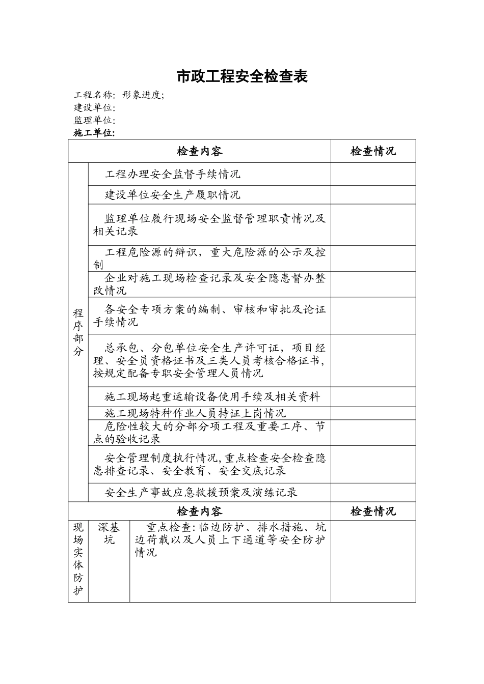 市政工程安全检查表11_第1页