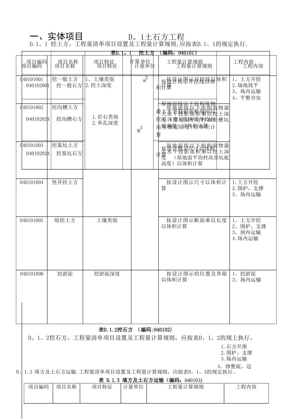 市政工程工程量清单项目及计算规则_第2页