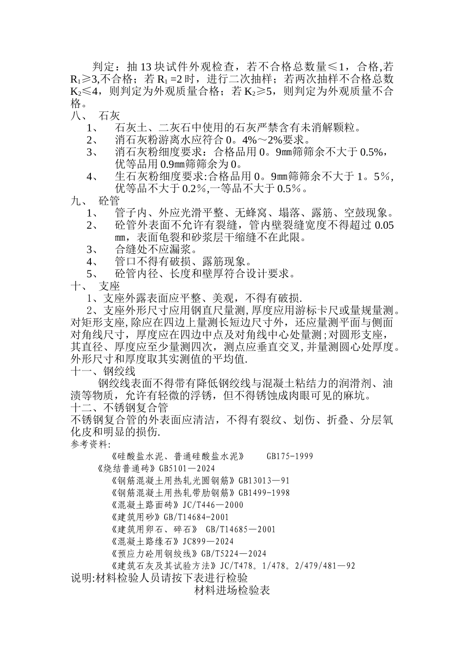 市政工程常用材料进场检验标准_第3页
