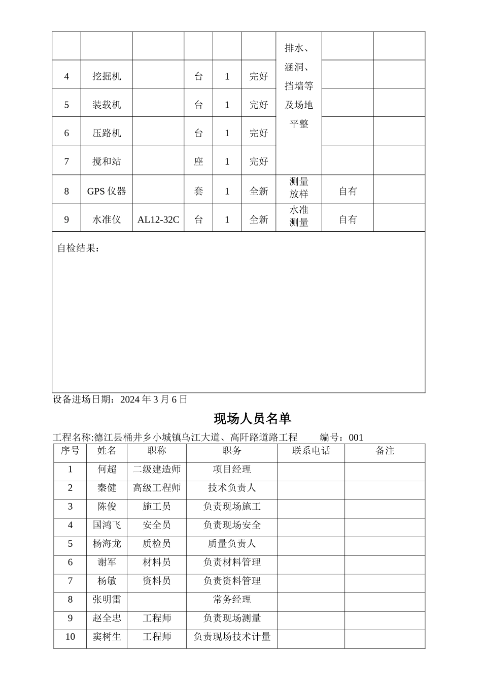 市政工程开工报审表及开工报告_第3页