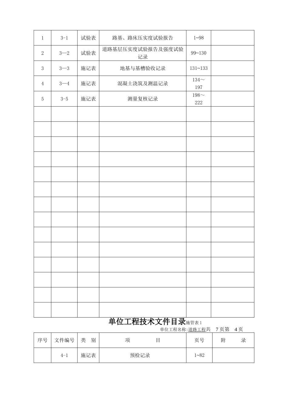 市政工程技术资料检验批全套填写范例_第3页