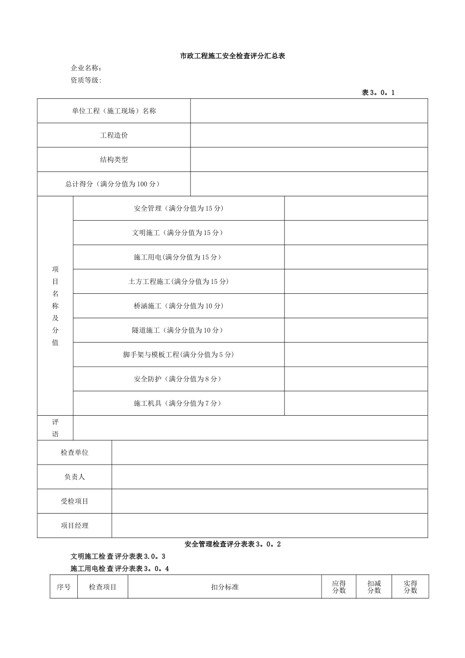 市政工程施工安全检查表_第1页