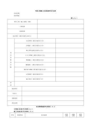 市政工程施工安全检查表