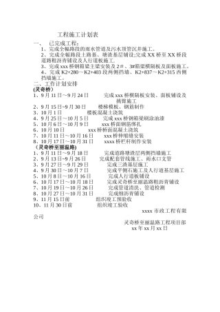 市政工程施工总进度计划