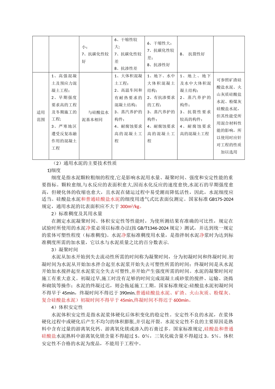市政工程材料-新正文_第2页