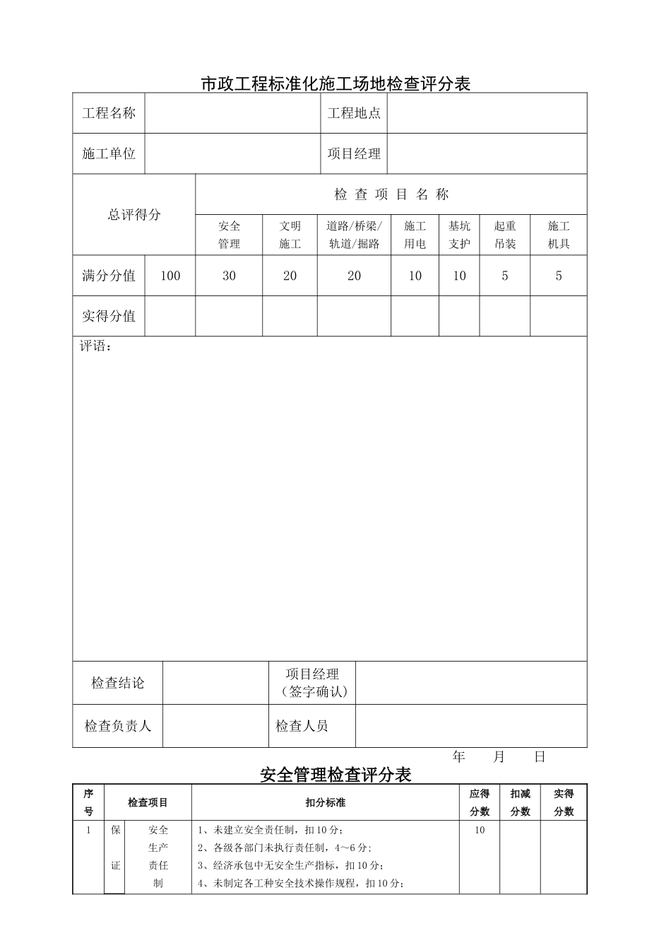 市政工程标准化工地检查评分表_第1页