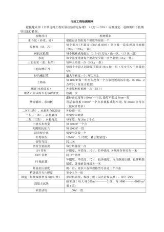 市政工程检测频率