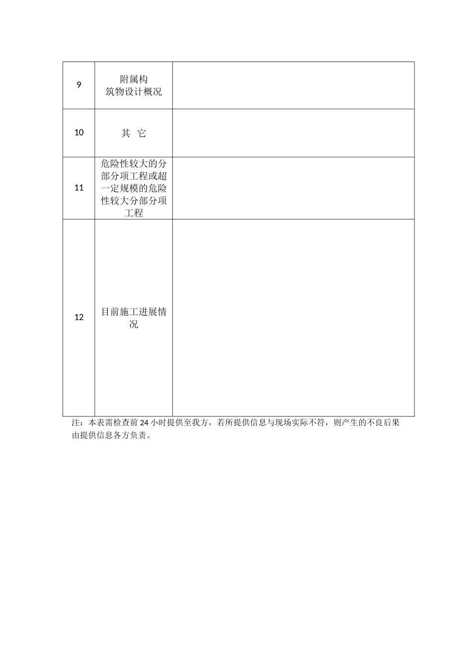 市政工程概况表_第2页
