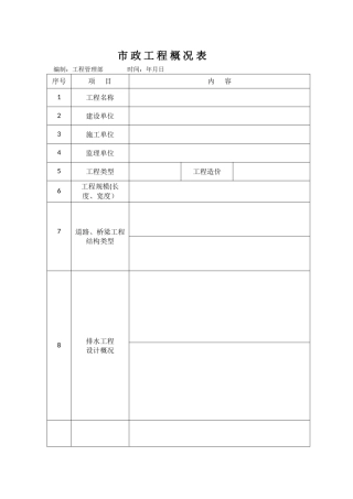 市政工程概况表