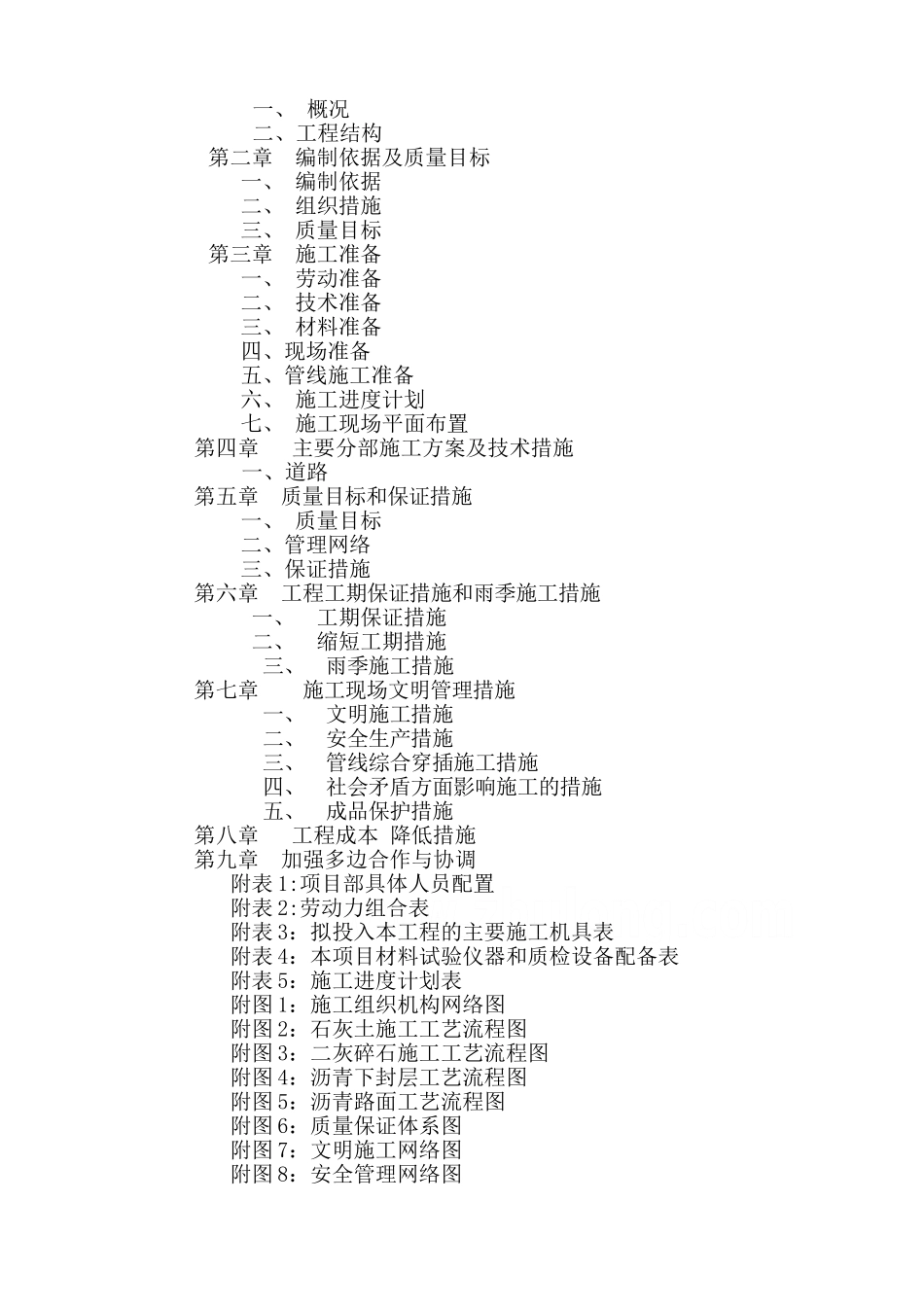 市政工程沥青路面专项施工方案-secret_第2页