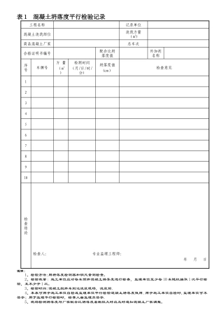 市政工程监理平行检验表格(参考版)