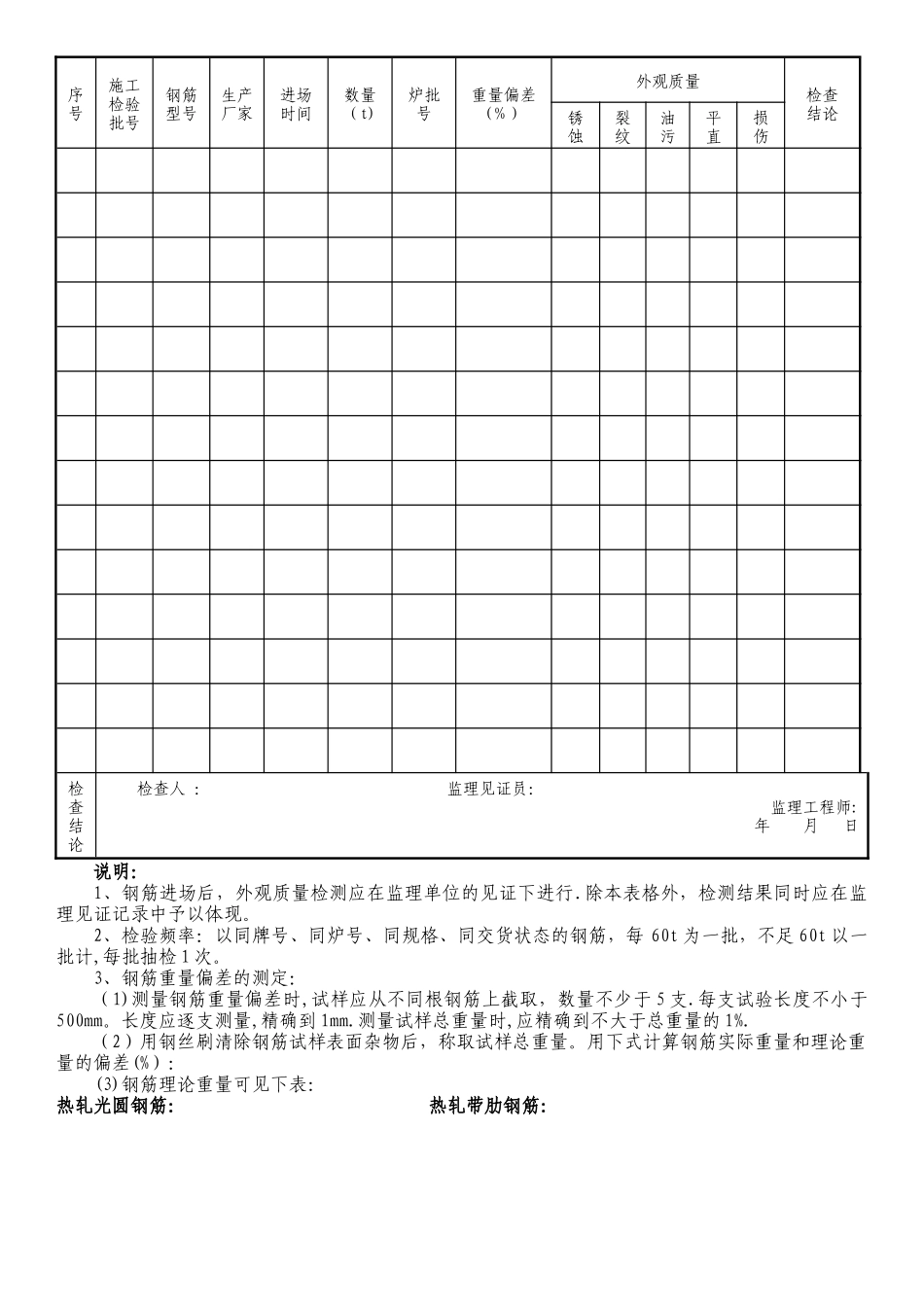 市政工程监理平行检验表格_第2页