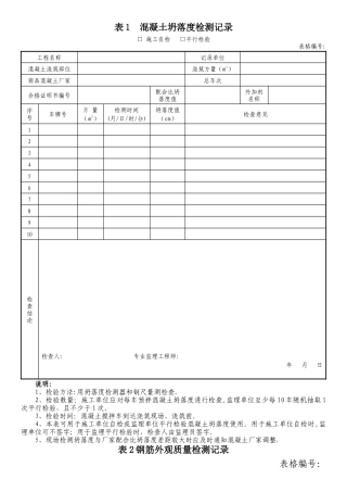 市政工程监理平行检验表格