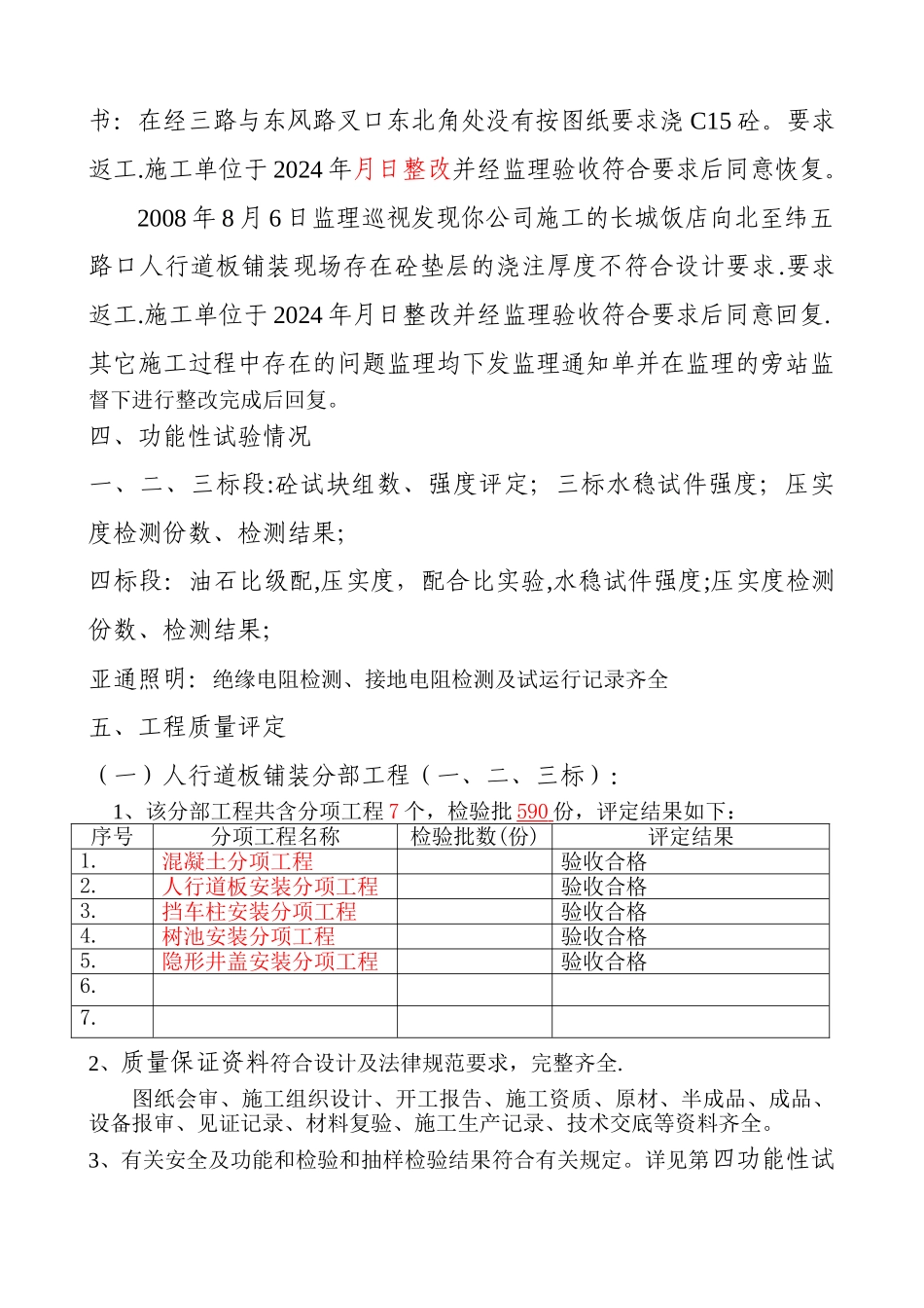 市政工程监理质量评估报告_第3页