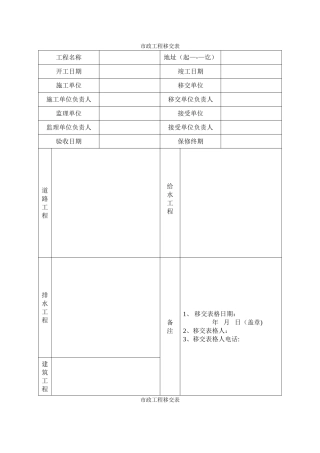 市政工程移交表