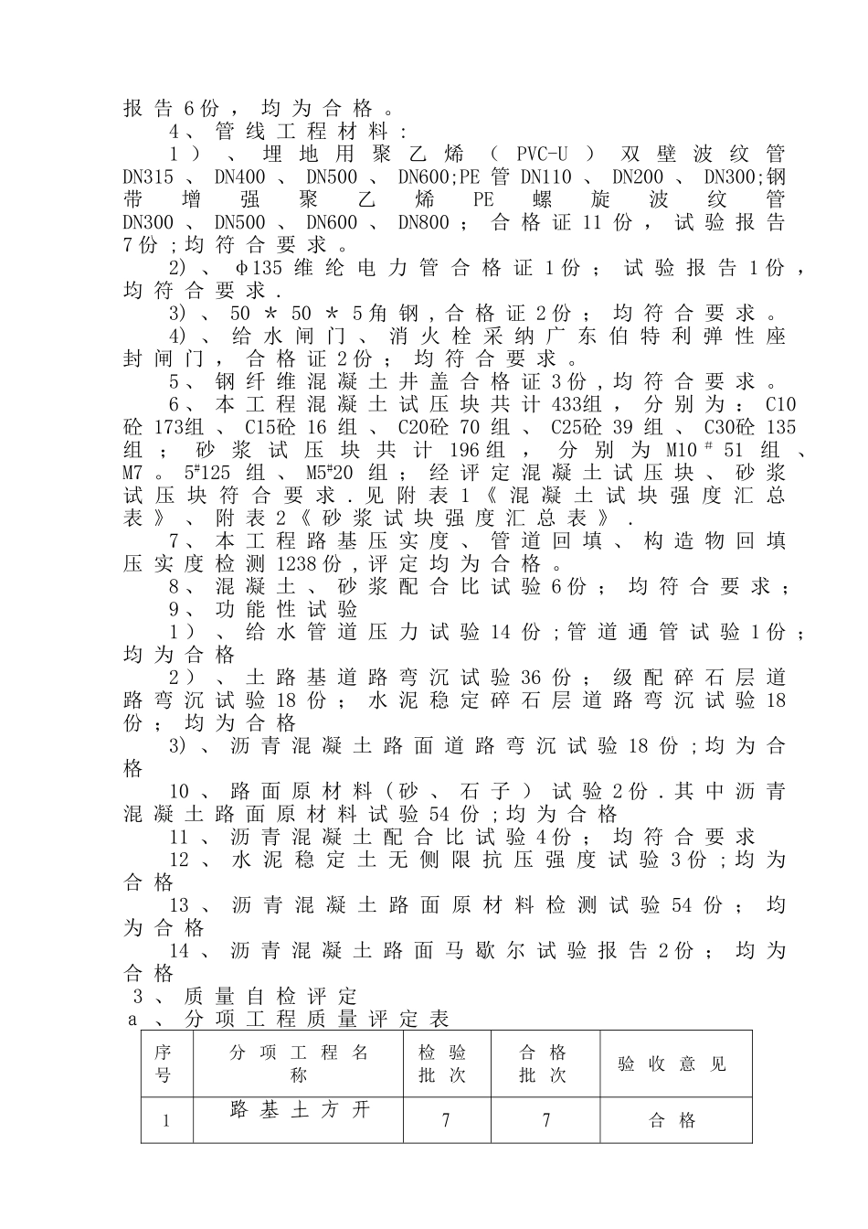 市政工程竣工总结自评报告_第3页