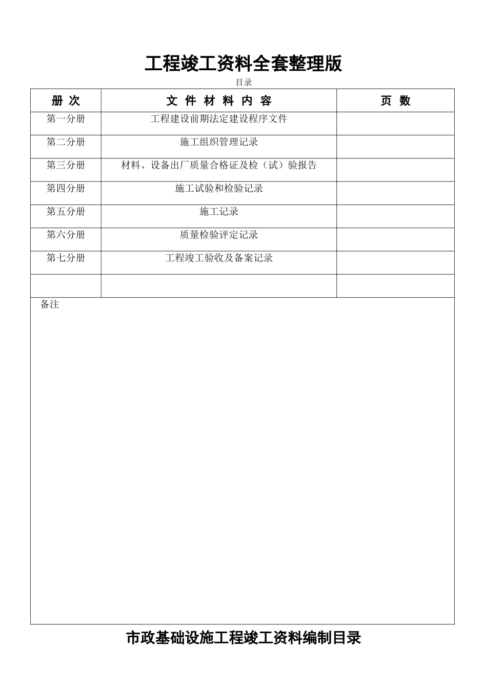 市政工程竣工资料全套整理版_第1页