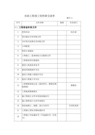 市政工程竣工资料移交清单