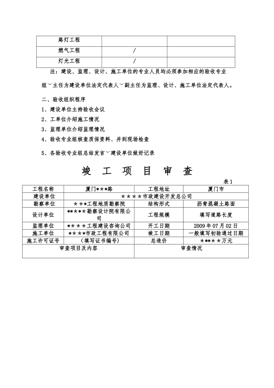 市政工程竣工验收报告_第2页