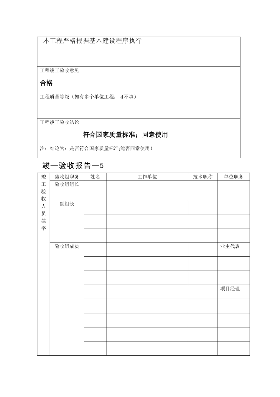 市政工程竣工验收报告模板_第3页