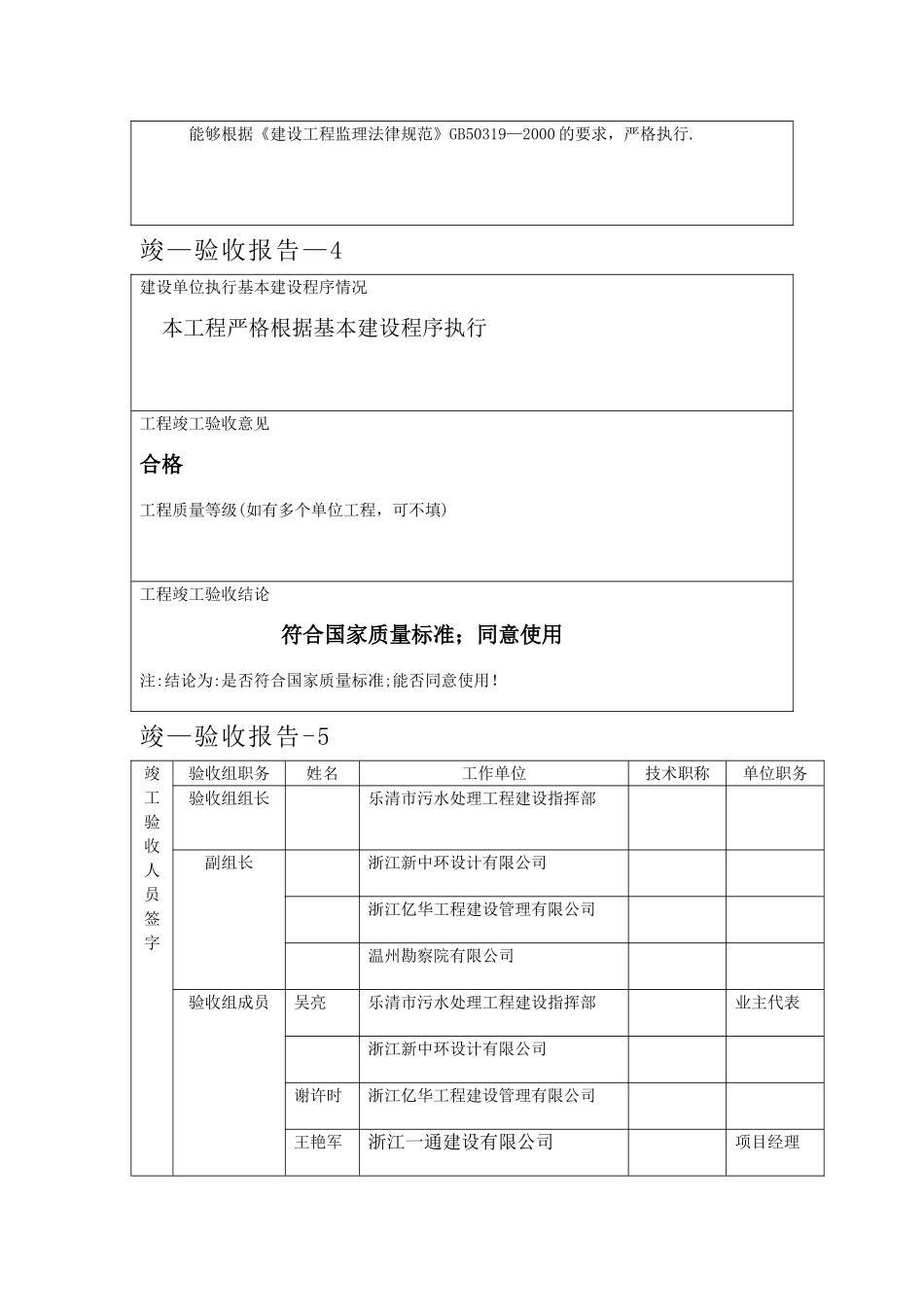 市政工程竣工验收报告表格_第3页