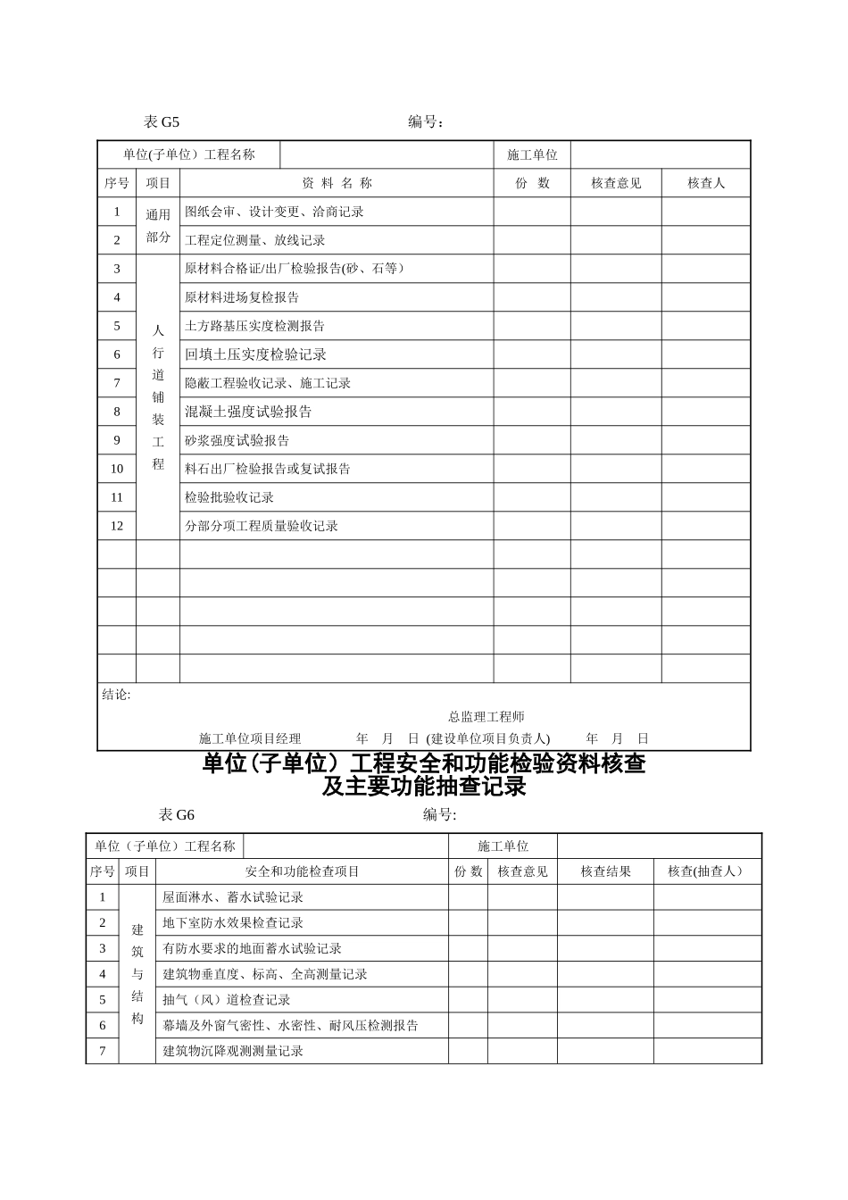 市政工程竣工验收表格_第2页