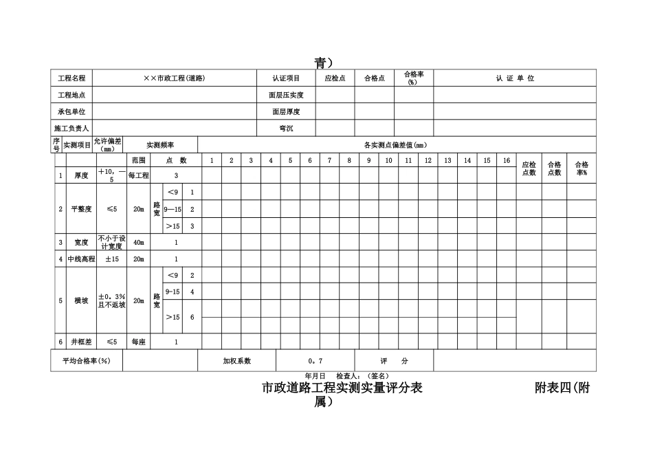 市政工程竣工验收表格空白_第3页