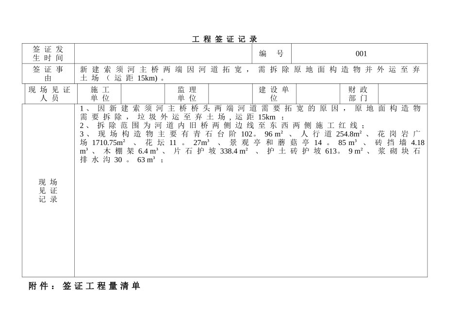 市政工程签证_第2页