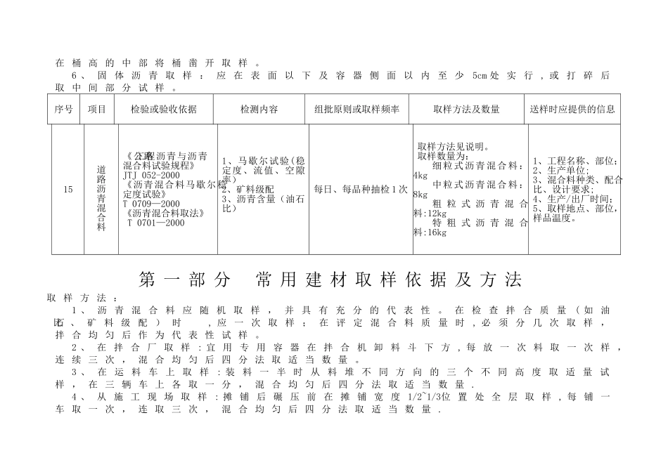 市政工程见证取样培训1231_第2页