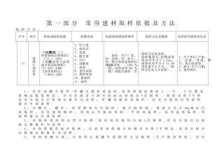 市政工程见证取样培训1231
