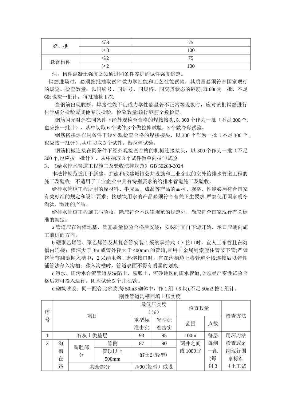市政工程试验检测频率执行标准汇总_第2页