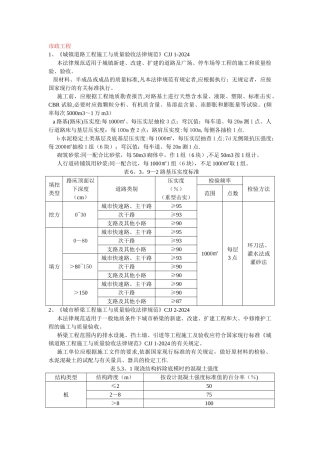 市政工程试验检测频率执行标准汇总