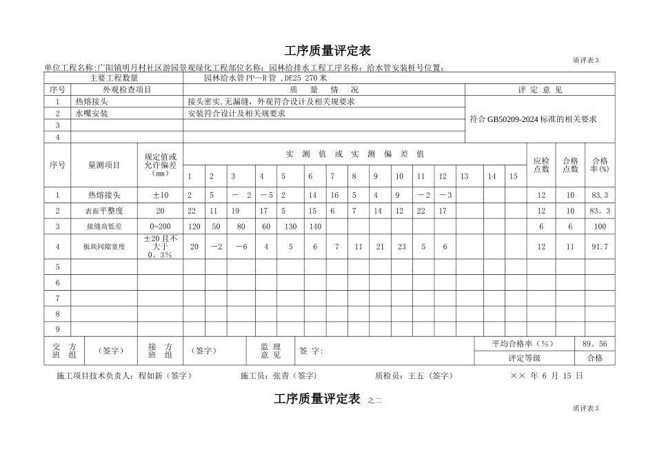 市政工程质评表及具体填写方法(全)_第2页