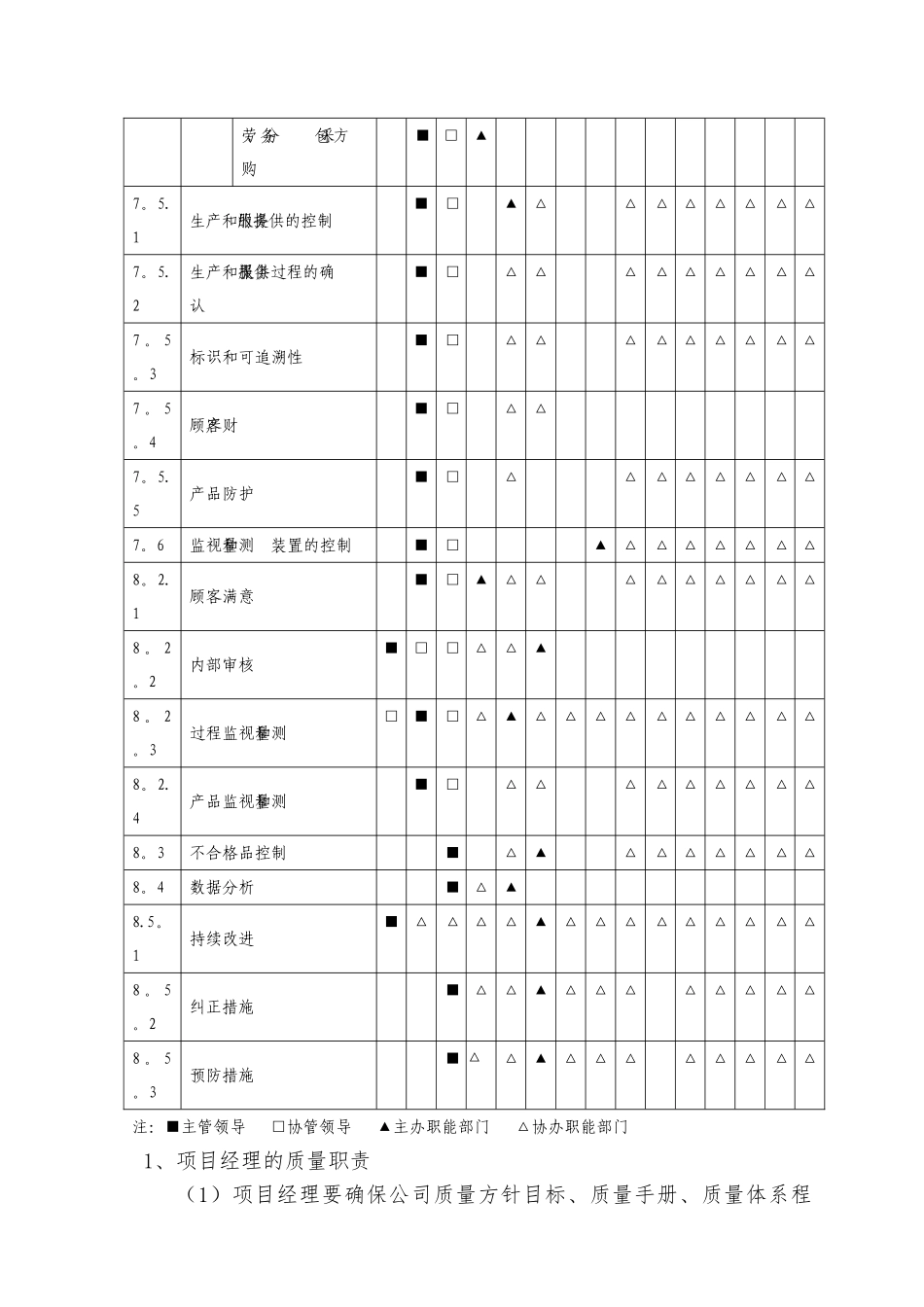 市政工程质量保证体系_第3页