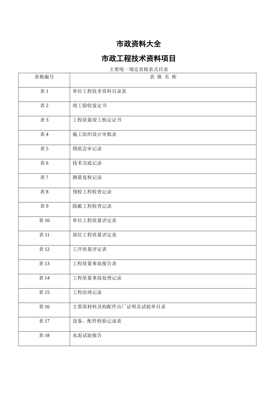 市政工程资料_第1页