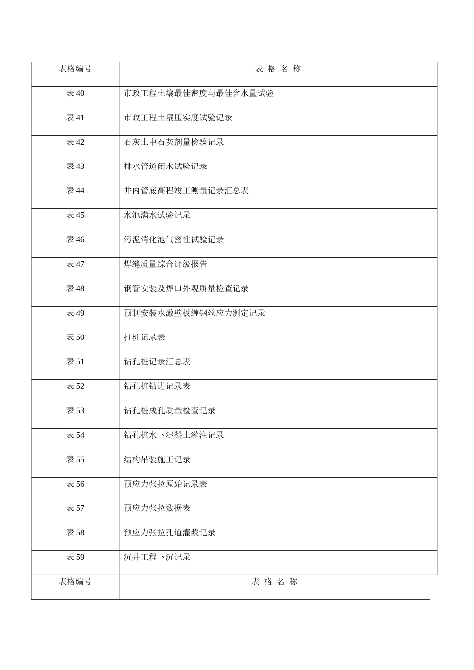 市政工程资料_第3页